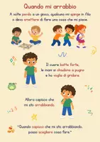 anteprima - Materiale di supporto/inclusione - Raccolta - Gestione delle Emozioni (Vol. I-II-III). 15 storie sociali su rabbia, paura, gelosia e frustrazione per BES, DSA e autismo - Pagina 3