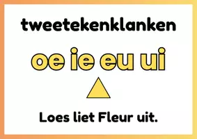 Voorbeeld - Wandplaten korte-, lange- en tweetekenklanken - Pagina 3