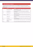 Aperçu - Expériences - English Grammar Workbook - Page 2