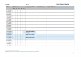 Vorschau - Anderer Materialtyp - Stoffverteilungsplan_SJ_29_30_HH_editierbar - Seite 2