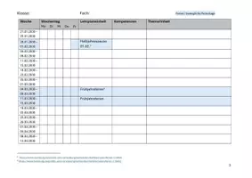 Vorschau - Anderer Materialtyp - Stoffverteilungsplan_SJ_29_30_HH_editierbar - Seite 3
