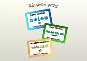 Voorbeeld - Wandplaten korte-, lange- en tweetekenklanken - Voorblad
