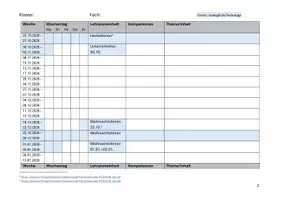 Vorschau - Anderer Materialtyp - Stoffverteilungsplan_SJ_28_29_MV_editierbar - Seite 2