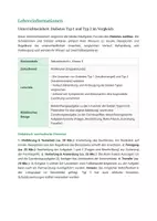 Vorschau - Stundenentwürfe - Biologie: Diabetes Typ 1 vs. Typ 2 - Klasse 9 - Seite 1