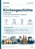 Vorschau - Unterrichtsreihen - Religion Klasse 8 – 31 Wochenpläne | Gesamtpaket - Seite 1