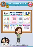 Present Continuous Form.pdf PRESENT CONTINUOUS – Poster (Structure and Spelling Rules) - material ...