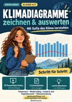 Vorschau - Stundenentwürfe - Klimadiagramme zeichnen & auswerten – Power Point Präsentation, Arbeitsblätter & Lösungen für Klasse 6/7 - Deckblatt