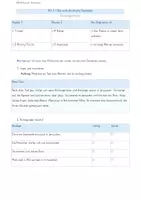 Vorschau - Unterrichtsreihen - Religion Klasse 8 – 31 Wochenpläne | Gesamtpaket - Seite 2