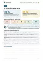 Vorschau - Arbeitsblätter - Wie wollen wir leben? inklusive Schülermappe | PP/Ethik Kl. 6 - Seite 3