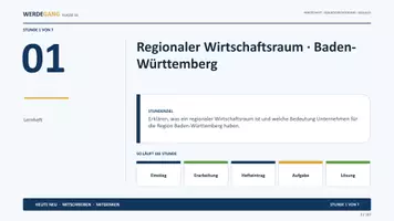 Vorschau - Präsentationen/Tafelbilder - Standort, Außenhandel & Globalisierung Klasse 10 – Foliensatz Wirtschaft WBS Unterrichtsfolien | Der Unternehmer III - Seite 2