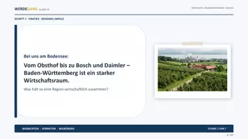 Vorschau - Präsentationen/Tafelbilder - Standort, Außenhandel & Globalisierung Klasse 10 – Foliensatz Wirtschaft WBS Unterrichtsfolien | Der Unternehmer III - Seite 3