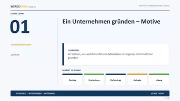 Vorschau - Präsentationen/Tafelbilder - Unternehmensgründung Klasse 10 – Foliensatz Wirtschaft WBS Unterrichtsfolien | Der Unternehmer I - Seite 2