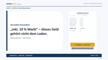 Vorschau - Präsentationen/Tafelbilder - Steuern Klasse 10 – Foliensatz Wirtschaft WBS Unterrichtsfolien | Der Steuerzahler - Seite 3
