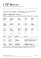 Vorschau - Arbeitsblätter - Latein a- und o-Deklination Arbeitsblätter 1. Lernjahr - Deckblatt