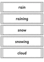 Vorschau - Präsentationen/Tafelbilder - Weather - Flashcards - Englisch - Seite 3