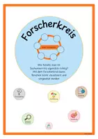 Vorschau - Arbeitsblätter - Forschen im Sachunterricht - Materialpaket - Seite 1