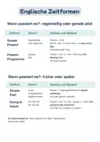 Vorschau - Merkblätter - Materialpaket Zeitformen - Deckblatt