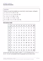 Vorschau - Arbeitsblätter - Einmaleins Arbeitsblätter Mathematik 2. Klasse Volksschule - Seite 2