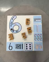 Vorschau - Poster - Zahlenplakate mit verschiedenen Darstellungen 0-10 blau & beige - Deckblatt