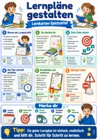 Vorschau - Poster - Lernpläne gestalten – Spickzettel | Schulalltag - Deckblatt