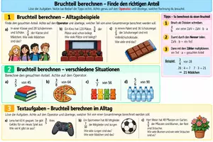 Vorschau - Arbeitsblätter - Brüche Entdecken: Bruchteile berechnen - Deckblatt