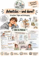 Vorschau - Arbeitsblätter - Arbeit & Wandel der Arbeitswelt | WiB 9 | 5 Unterrichtsstunden mit PPT, AB & LösungenW - Seite 1