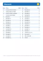 Vorschau - Unterrichtsreihen - Schreiben lernen Klasse 1: Buchstaben in Schreibschrift (A bis Z, 34 Arbeitsblätter) - Seite 2
