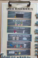 Vorschau - Bildkarten - Klassendienste Sarahs Streberladen - Seite 1