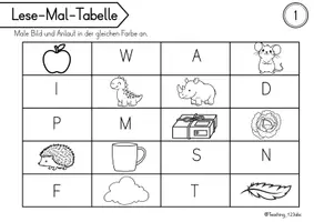 Vorschau - Arbeitsblätter - Anlaute - Lese-Mal-Tabelle - Deckblatt