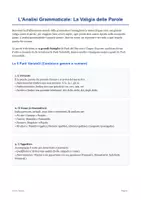 anteprima - Esercizi - Kit Completo di Analisi Grammaticale (3ª, 4ª, 5ª) - Pagina di copertina