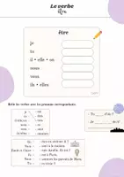 Vorschau - Arbeitsblätter - Le verbe être | Konjugation und Übungen | Französisch - Seite 1