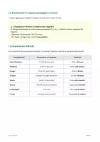 anteprima - Esercizi - Kit Completo di Analisi Logica (Classi 4ª e 5ª) - Pagina 1
