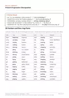Vorschau - Arbeitsblätter - Present Progressive Arbeitsblätter Englisch 1. Klasse - Seite 3