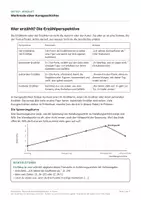 Vorschau - Arbeitsblätter - Merkmale einer Kurzgeschichte Arbeitsblätter 4. Klasse - Seite 2