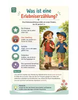 Vorschau - Stundenentwürfe - Geschichten schreiben Klasse 3/4 | 4 Schreibtrainings als Bundle - Seite 3