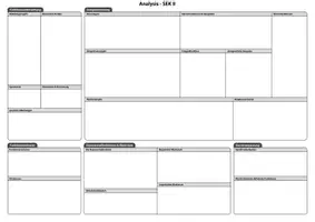 Vorschau - Merkblätter - Advanced Organizer – Analysis in der Sek II - Seite 1