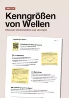 Vorschau - Arbeitsblätter - Kenngrößen von Wellen interaktiv – mit Simulation und Lösungen - Deckblatt