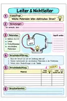 Vorschau - Stundenentwürfe - Unterrichtsmaterial Elektrizität Klasse 5-10 KOMPLETTPAKET - Seite 1