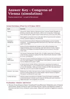 Vorschau - Stundenentwürfe - Roleplay - The Congress of Vienna - Seite 1