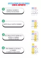 anteprima - Esercizi - SUPPORTI VISIVI MATEMATICA - Pagina 1