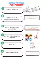 anteprima - Esercizi - SUPPORTI VISIVI MATEMATICA - Pagina 3