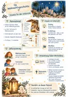 Vorschau - Arbeitsblätter - Die WEIHNACHTSGESCHICHTE - mit Lesebildern - differenziert - Seite 1