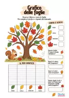 anteprima - Esercizi - 🍁 DETECTIVE DELLE FOGLIE – matematica d'autunno 🍂 - Pagina 3