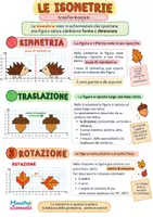 anteprima - Esercizi - 🍁 LE ISOMETRIE – VERSIONE AUTUNNALE 🍂 - Pagina 1