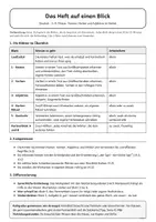 Vorschau - Arbeitsblätter - Wortarten Deutsch Klasse 3/4: Herbst-Übungsheft mit Lerntheke und Kontrollblättern - Seite 2