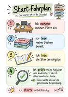 Vorschau - Arbeitsblätter - Deutsch-Starter Klasse 5 | 40 Aufgaben - Seite 1