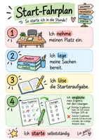 Vorschau - Arbeitsblätter - Deutsch-Starter Klasse 5 | 40 Aufgaben - Deckblatt