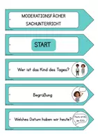 Vorschau - Bildkarten - Moderationsfächer Sachunterricht | Kind des Tages | 25 Moderationskarten für Stundeneinstieg & Reflexion | Sprachhilfen | Klasse 1–4 | Ritual - Seite 3