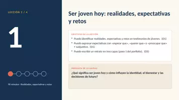 Vorschau - Stundenentwürfe - Jóvenes hoy – identidad, bienestar y futuro | Spanisch Oberstufe | Identidad, emociones & futuro | 4 × 90 Min - Seite 2