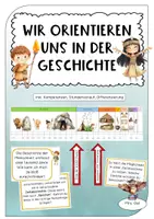 Vorschau - Stundenentwürfe - Wir orientieren uns in der Geschichte - Zeitleiste Epochen - Deckblatt